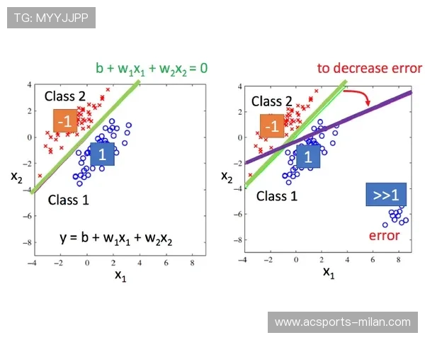 概率模型:埃尔切胜负参考依据 概率模型:埃尔切胜负参考依据